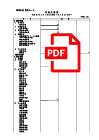 サンプル財務諸表3